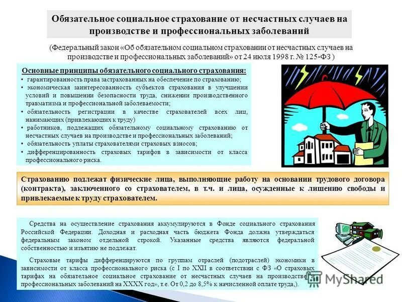 Виды обеспечения по страхованию от несчастных. Обязательное социальное страхование от несчастных случаев. страхование несчастных случаев на производстве. страхование от несчастных случаев на производстве и профзаболеваний. страхование на производстве и профессиональных заболеваний.