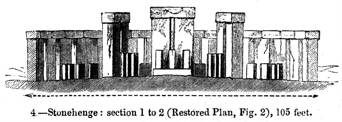 Section 1 and 2