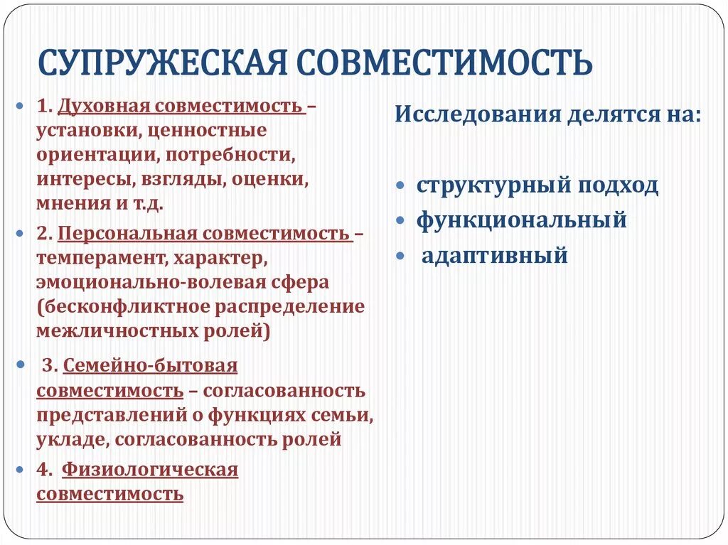 Супружеская совместимость. Уровни супружеской совместимости. Виды психологической совместимости. Супружеская совместимость это в психологии. Уровень совместимости характеризующийся