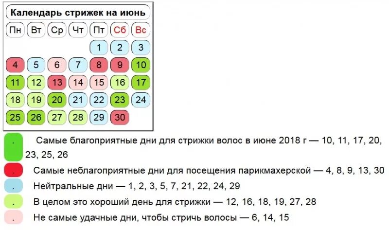 Лунный календарь стрижек на март апрель. Благополучные дни для стрижки волос. Лучшие дни для стрижки волос в июле. Благоприятные дни для стрижки в июне. Лнный Алендарь стрижек.