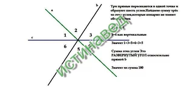 Сумма 3 углов образованных