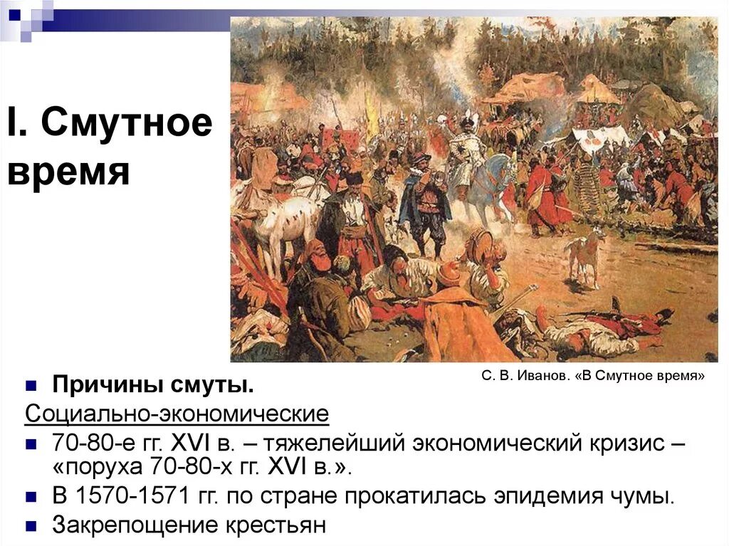 Смута 17. Смута 1613. Время смуты на Руси. Великая смута 1598-1613.