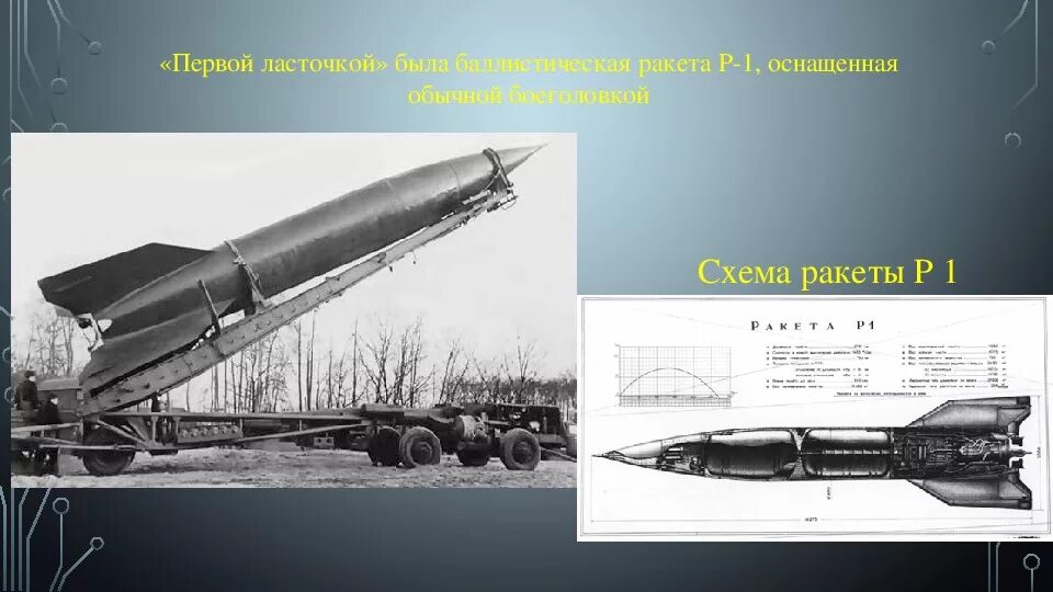 Создание первой баллистической ракеты. ФАУ-2 баллистическая ракета. Королев баллистическая ракета.