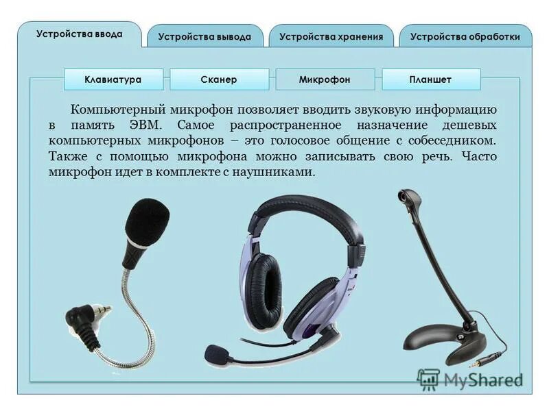 Микрофон это устройство ввода или вывода информации. Микрофон это устройство ввода или вывода информации