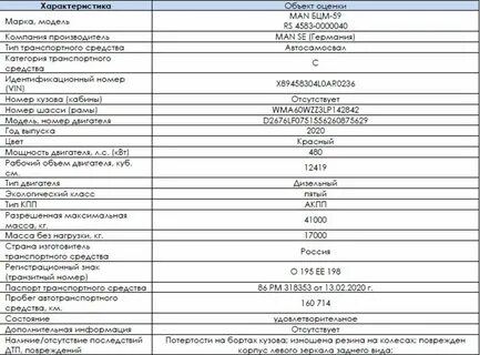 Подробными техническими характеристиками