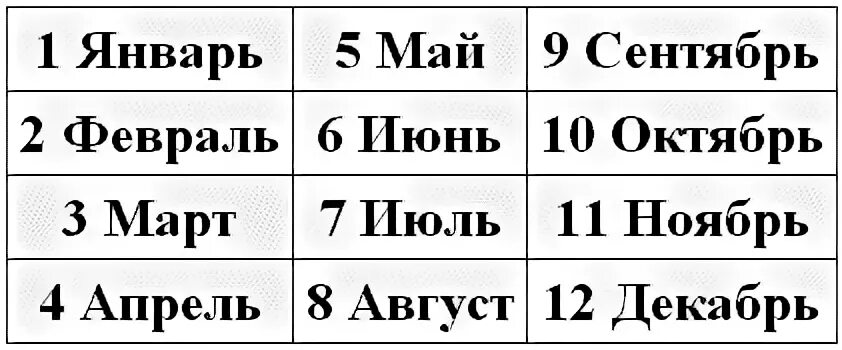 Июнь какой номер