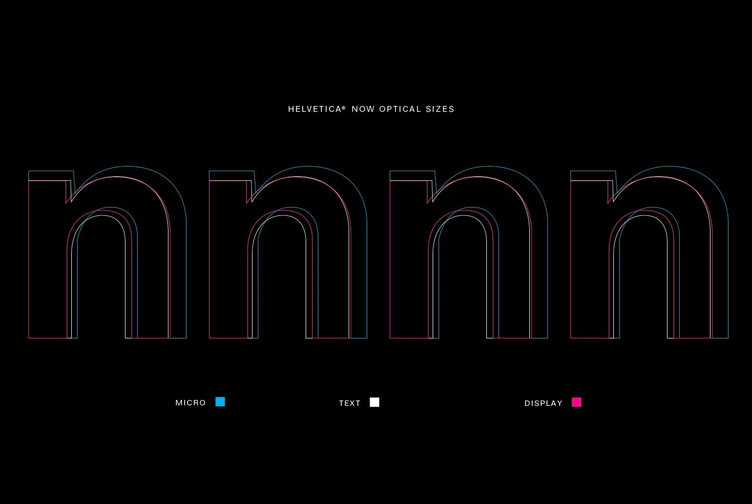 Display now. Helvetica now. helvetica now display. helvetica построение. helvetica 1997.