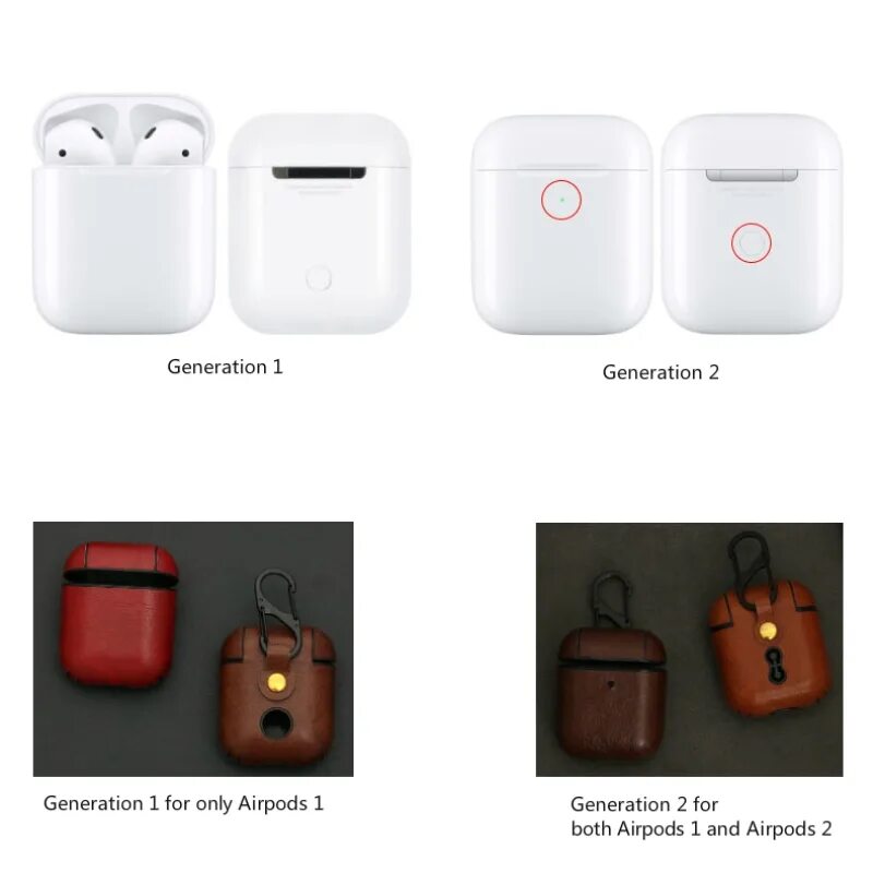 Чем отличаются airpods от airpods 2. Apple AIRPODS 2 футляр. Apple AIRPODS 2.1. Наушники 2 поколения AIRPODS. Наушники айрподс 1.