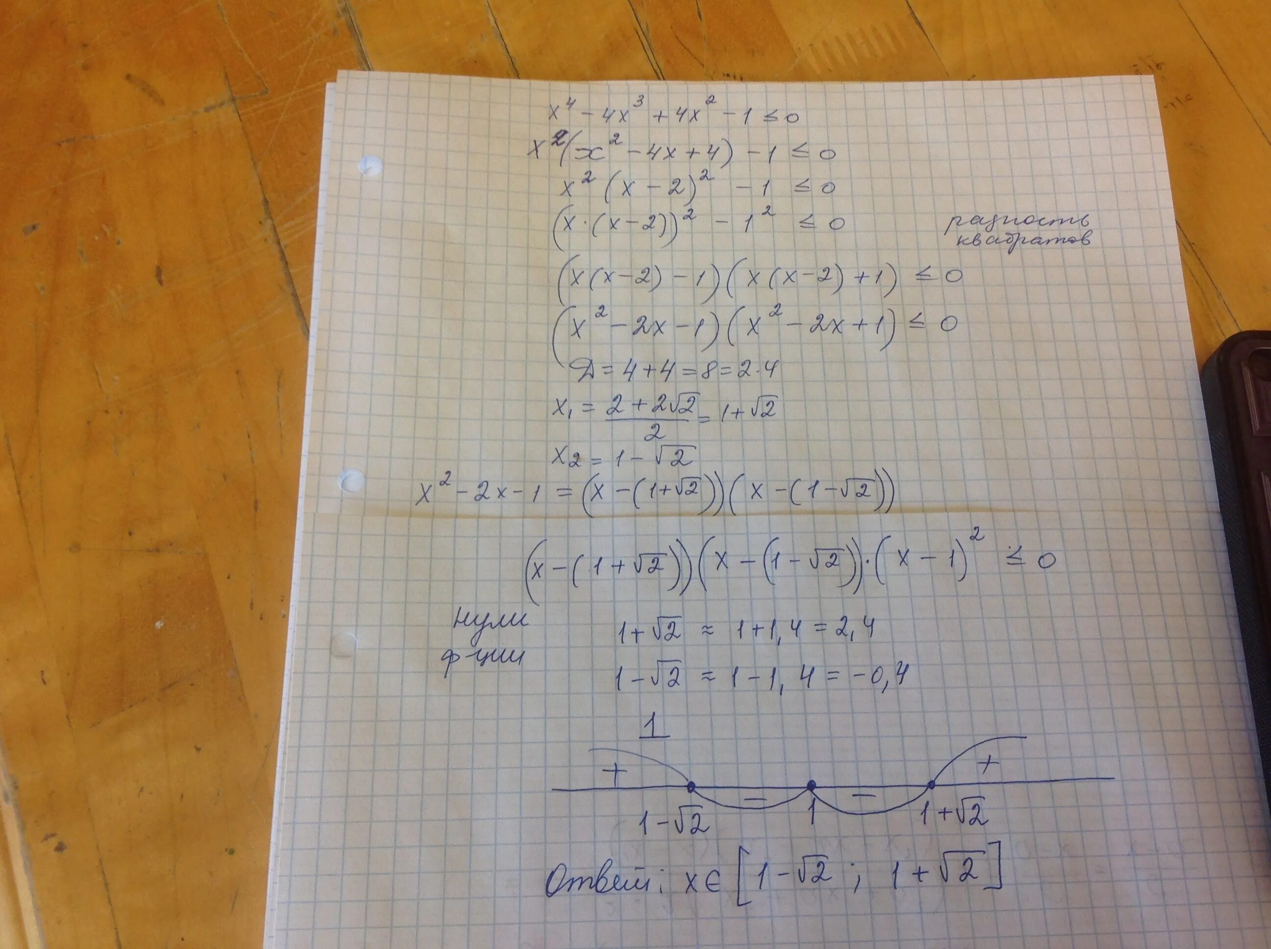 X 5x 4 решения ответ. Х4-4х2-45 0. Х2-4х-45=0. X^2-45=4x. Х + Х/ 4 = 45.