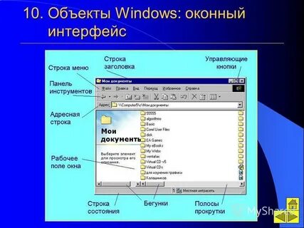 Графическим называется интерфейс