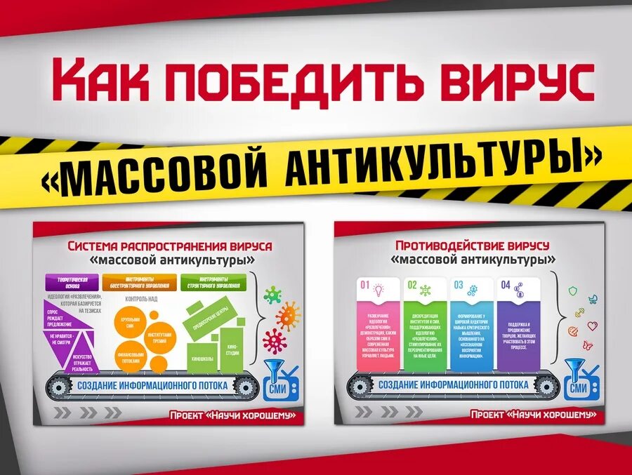 Как победить вирус. Как победить вирус