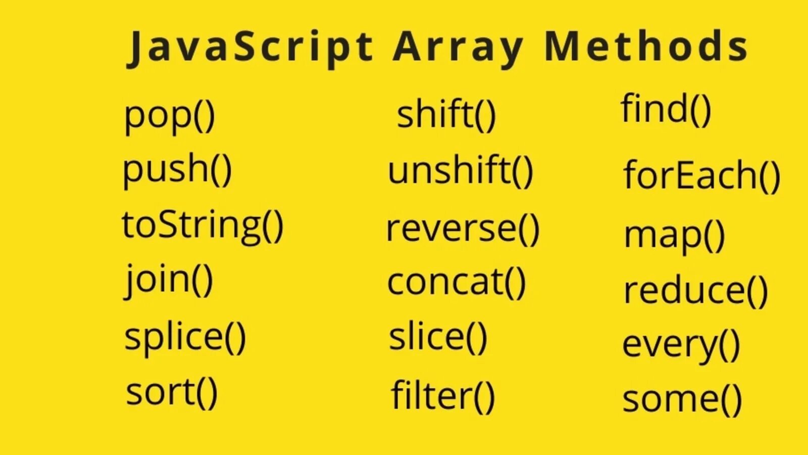 Javascript таблица. Javascript array methods. массивы js шпаргалка. методы массивов js шпаргалка. шпаргалка по методам массивов js.
