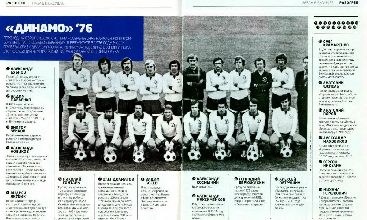 Динамо киев состав 1988. Динамо москва 1976 состав. Фк динамо москва - чемпион ссср 1976г. Динамо москва 1976 состав. Динамо москва чемпион ссср.