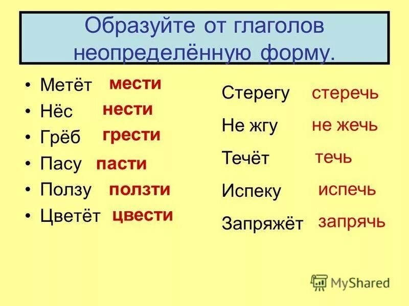 У глаголов неопределенной формы можно определить время