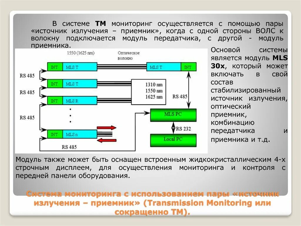 Мониторинг источника. Оптоволоконный мониторинг. Волоконно-оптическая система мониторинга. Система мониторинга ВОЛС. Мониторинг осуществляется с помощью.