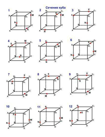 Самостоятельная работа по теме куб. Построение сечений Куба. Куб сечение по 3 точкам. Построить сечение Куба по трем точкам. Сечение в Кубе по трем точкам.