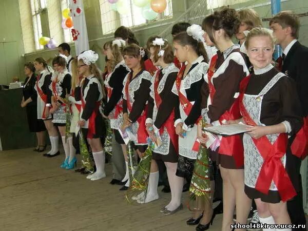 Мбоу сош с уиоп 2. Школа 48. школа номер 48 киров. мбоу сош с уиоп 48 города кирова. классы в школе 48.