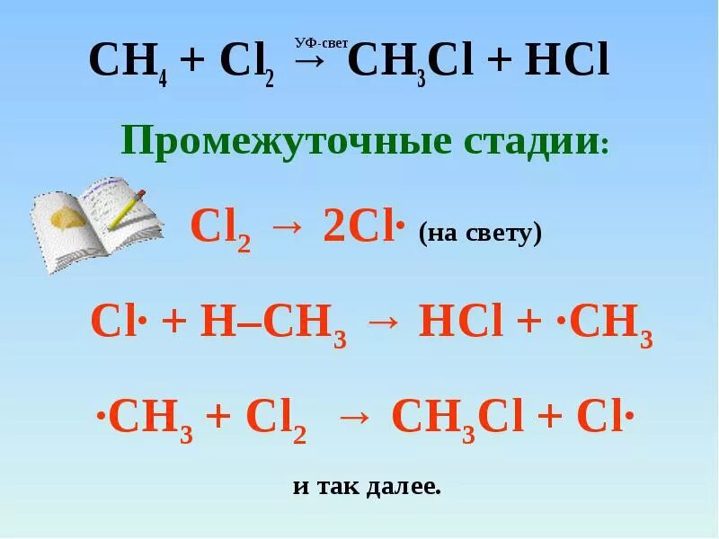 Ch3cl cl2 реакция. Сн4+ cl2. Замещение ch4+cl2. Ch4+cl2 ch3cl+HCL. Ch4 cl2 свет.