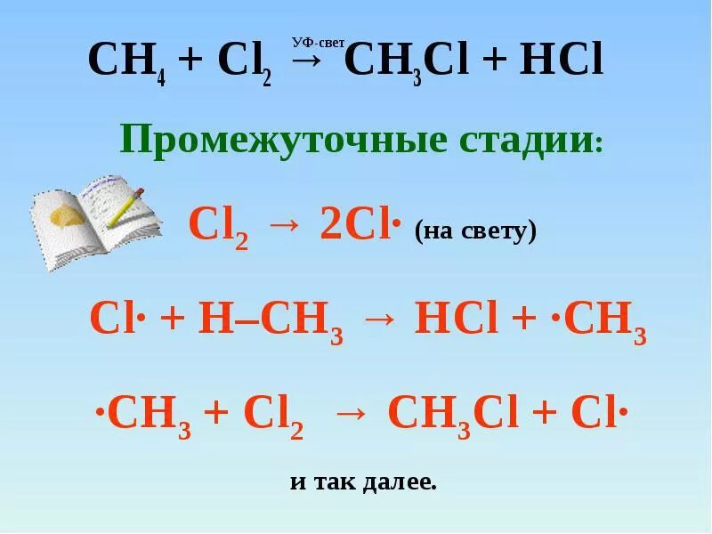 Сн4 cl2