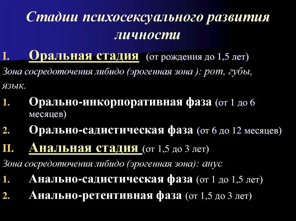 Оральная стадия психосексуального развития. Этапы психосексуального развития личности. Стадии психосексуального развития личности. Фазы психосексуального развития. Стадии либидо