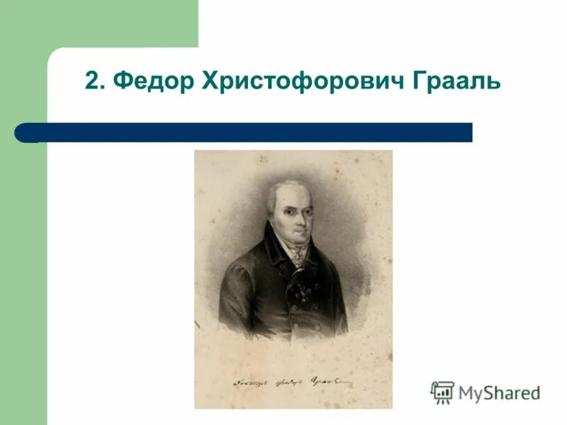 Известные люди пермского края 4 класс. Известные люди Пермского края. Известные люди Прикамья. Исторические личности Пермского края. Знаменитые люди Перми.