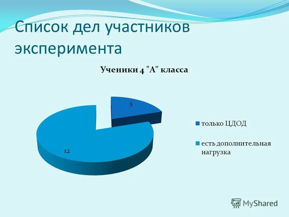 последствия неявки в гражданский процесс. костыленков крюков из нове.