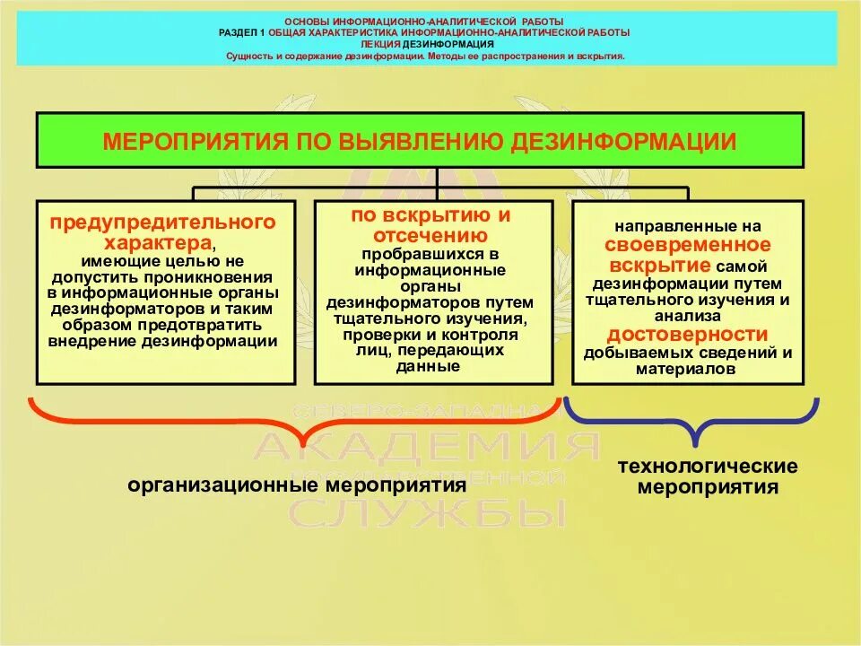 Методы борьбы с дезинформацией. Виды дезинформации и способы. Основные принципы аналитической работы. Методы информационно-аналитической работы. Информационно аналитический обзор