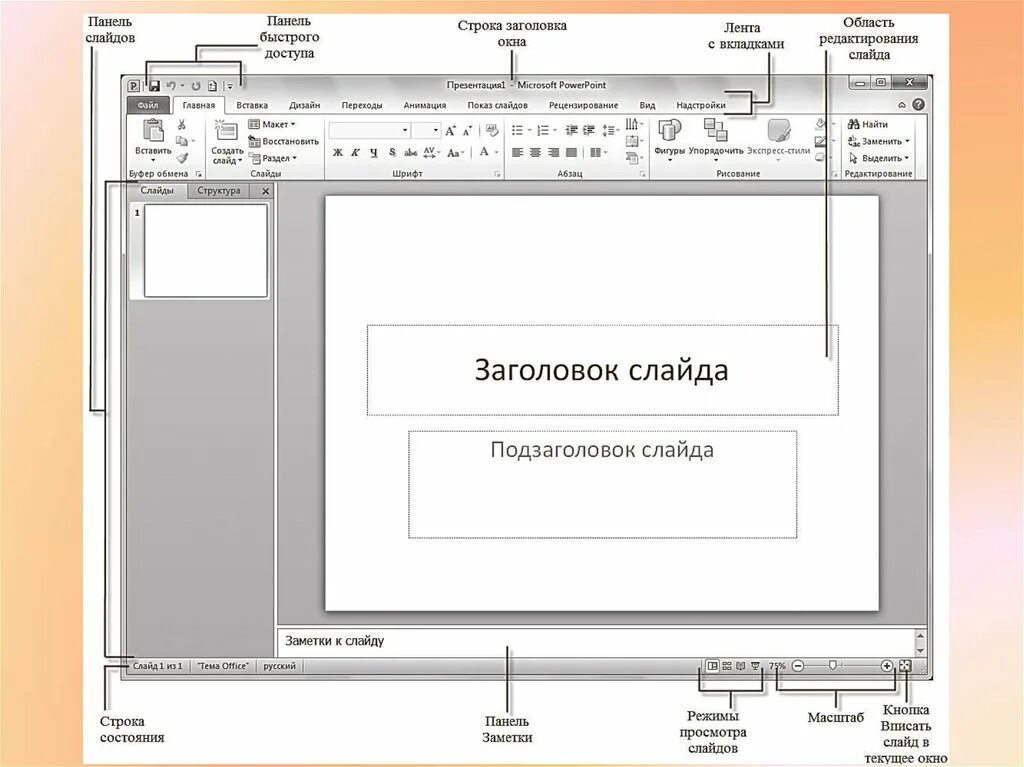 Основной элемент презентации в powerpoint. Основные элементы microsoft powerpoint. структура окна программы microsoft powerpoint 2010. элементы интерфейса программы ms powerpoint 2010. ms powerpoint. структура окна.
