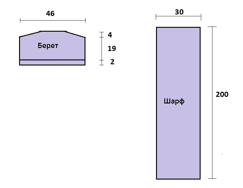 Шарфы выкройки