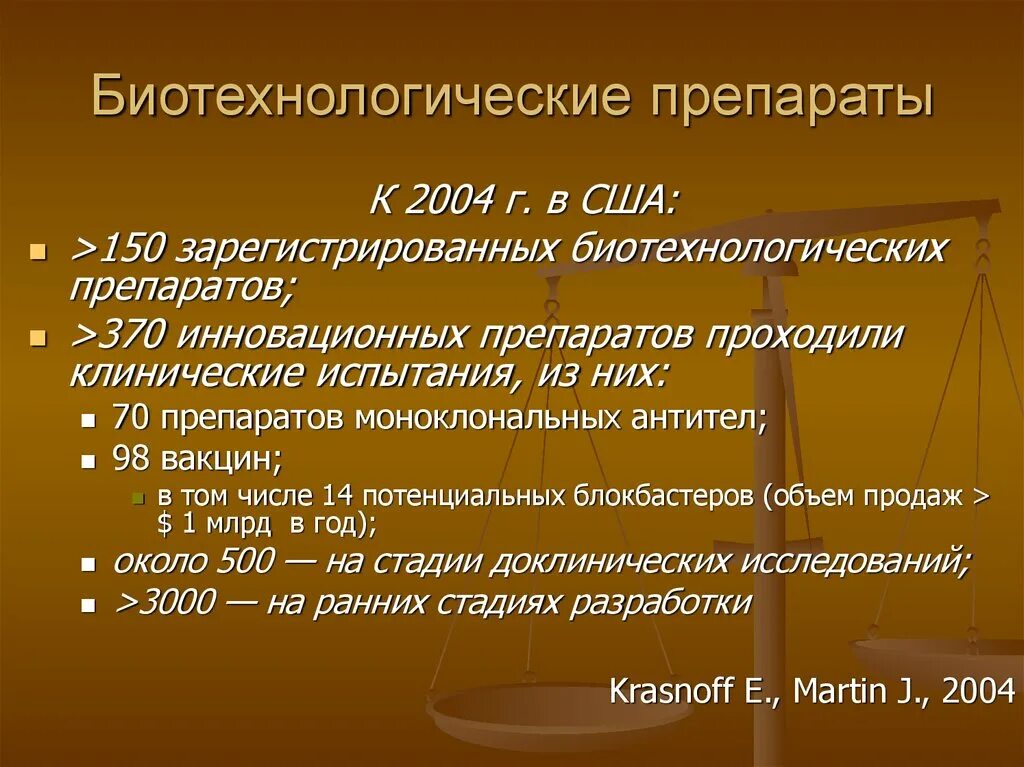 Препараты биотехнология. Биотехнологические препараты. Биотехнология препараты. Биотехнологические лекарственные препараты примеры. Биотехнология лекарственных препаратов.