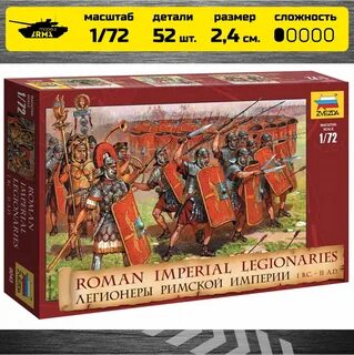 Roman imperial