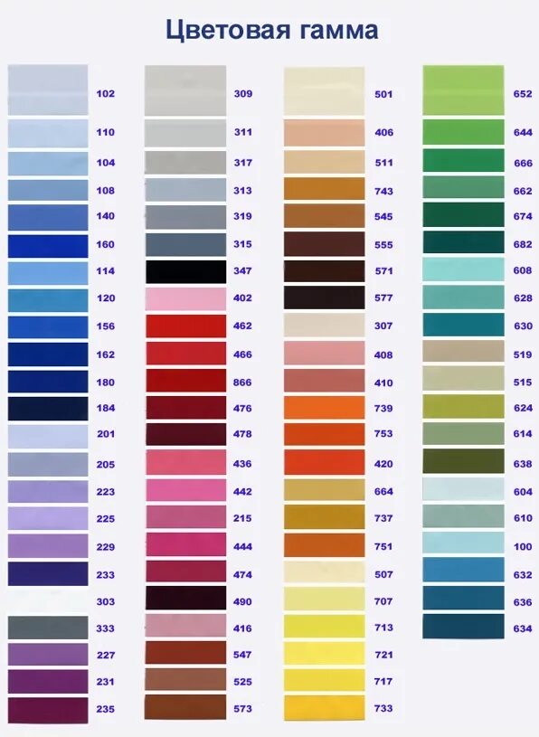 Круг иттена сочетание. Палитра цветов фон. Колесо цветов для подбора цвета. Цветной круг для дизайнеров. Цветоведение теплые и холодные цвета.