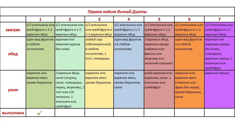 Первый на неделе отзывы