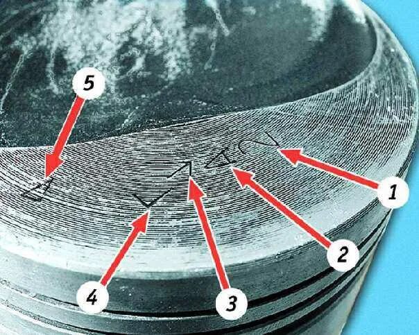 Метки на поршне. Маркировка ремонтных поршней ВАЗ 2110. Поршень ВАЗ 2106 3 ремонтный маркировка. Поршневые кольца ВАЗ 2114. Маркировка поршневой ВАЗ 2110 8 клапанов.