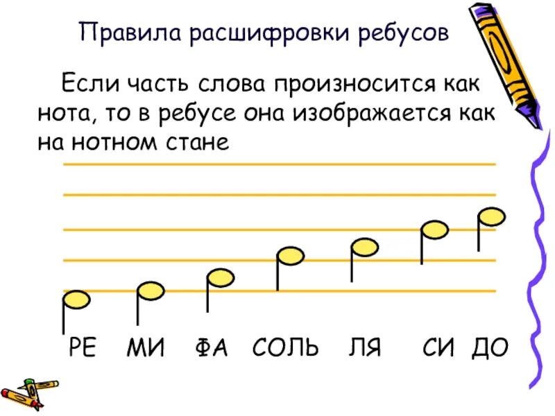 Музыкальные ноты слова