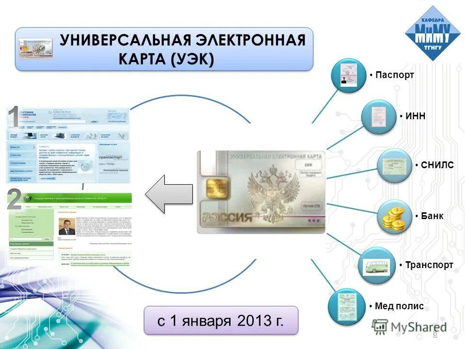 Универсальная электронная система. Универсальная электронная система