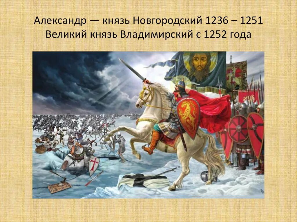 Укажите князя возглавившего войско