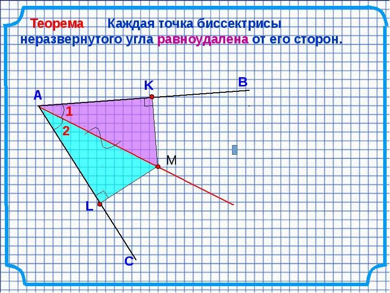 Каждая точка биссектрисы неразвернутого. Каждая точка биссектрисы неразвернутого угла равноудалена от его. Неразвернутый угол. Каждая точка неразвернутого угла равноудалена от его. Неразвернутый треугольник.