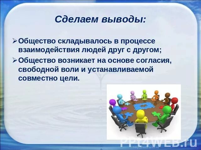 Что такое общество 6 класс. Презентация на тему человек и общество. человек в обществе 6 класс. общество вывод. вывод на тему личность.
