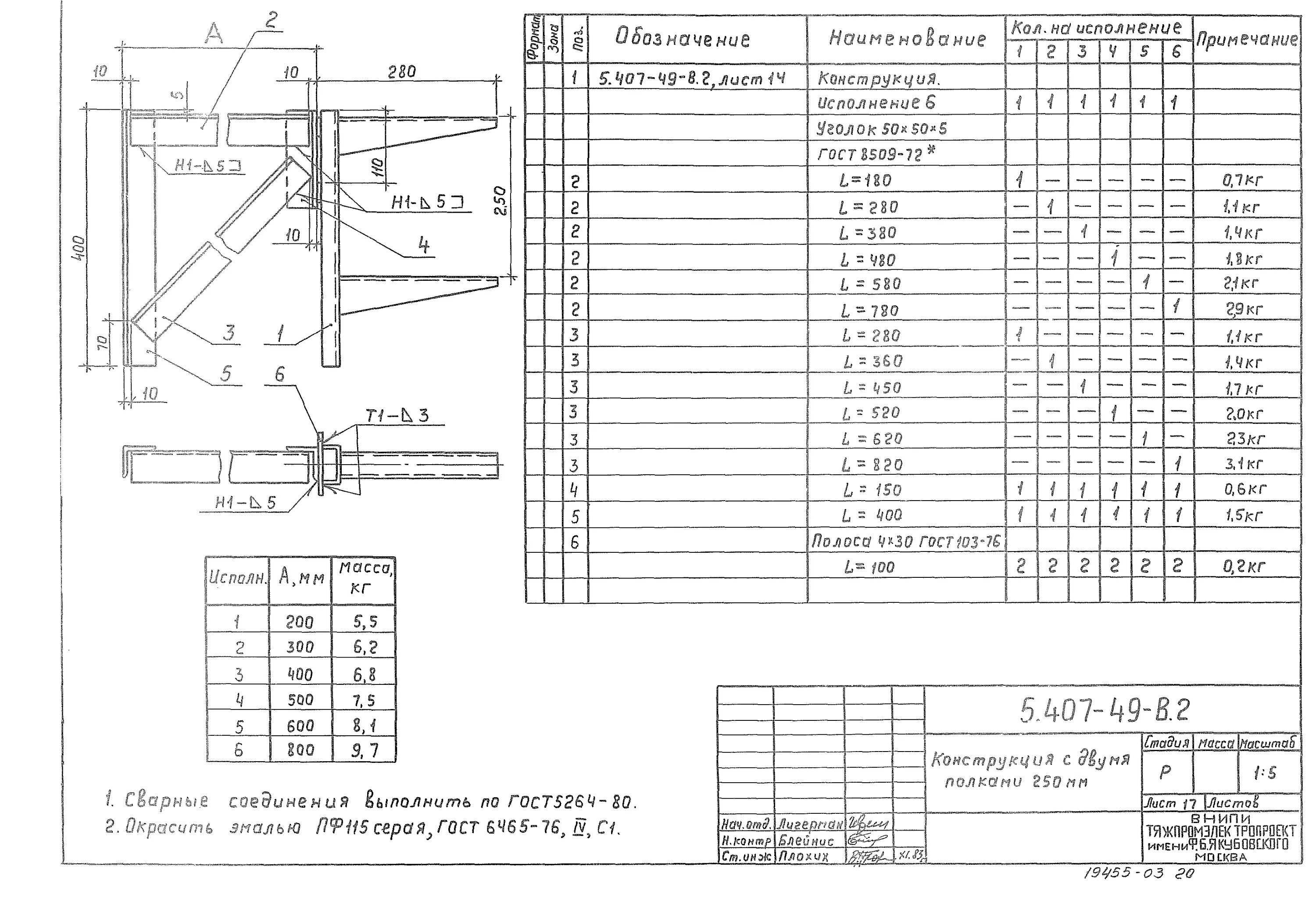 опорная подушка оп 1 (3. 006. 4-т 1. 4-aiii серия 1. огнетушитель порошковый оп-2 срок годности.