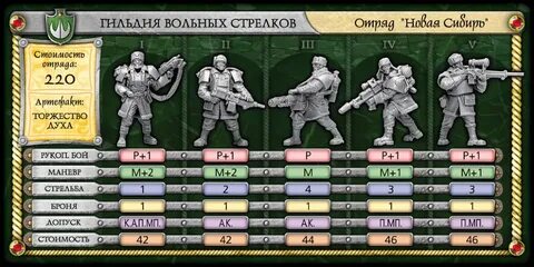 Отряд бой