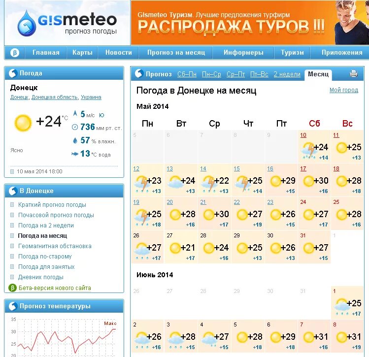 Прогноз погоды область на месяц. Гисметео. Погода гисметео. Гисметео Россия. Прогноз погоды на месяц.