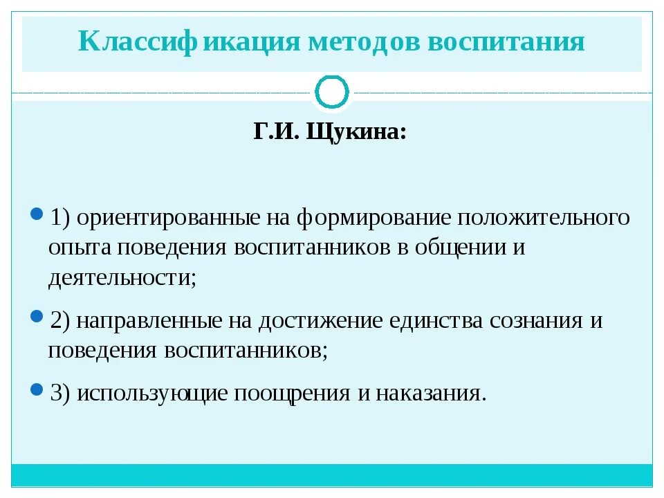 Метод щукиной основополагающий нравственного воспитания является. Классификация методов воспитания (г.и. щукина). классификация методов воспитания щукина. классификация методов воспитания пидкасистый. основополагающий метод нравственного воспитания по щукиной.