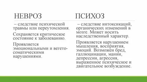 Невроз и психоз