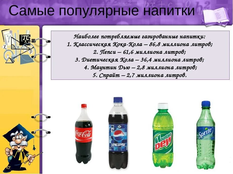 Зачем газируют воду. Полезная газировка. Влияние газировки на организм. Газированные напитки вода. Польза и вред газированных напитков.