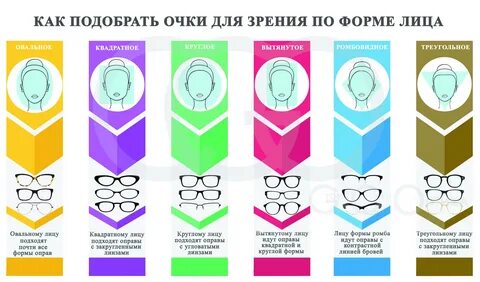 Подходящего почти
