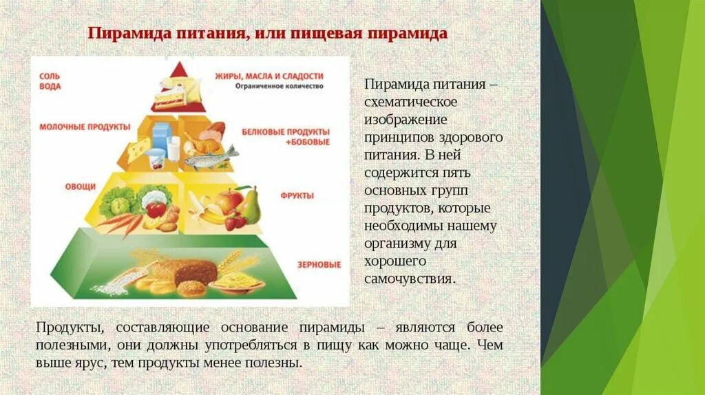 Здоровое питание представляет собой тест
