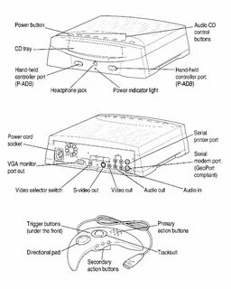 Console перевод