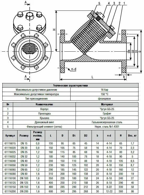 Фильтр сетчатый для отопления фланцевый диаметр 80. Конусный сетчатый фильтр ду800 вес. Фильтр сетчатый фланцевый ду89.