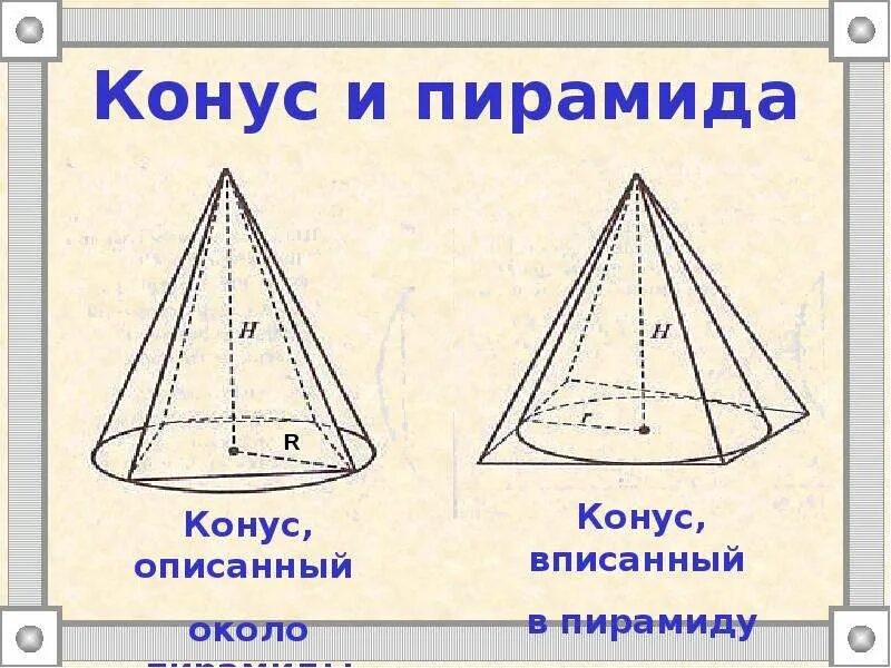 Пирамида призма конус сфера. Конус и пирамида. Комбинация конуса и пирамиды. Gbhfvblf b Reyec. Описанная пирамида в конус.